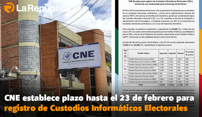 CNE establece plazo hasta el 23 de febrero para registro de Custodios Informáticos Electorales - Cover Image